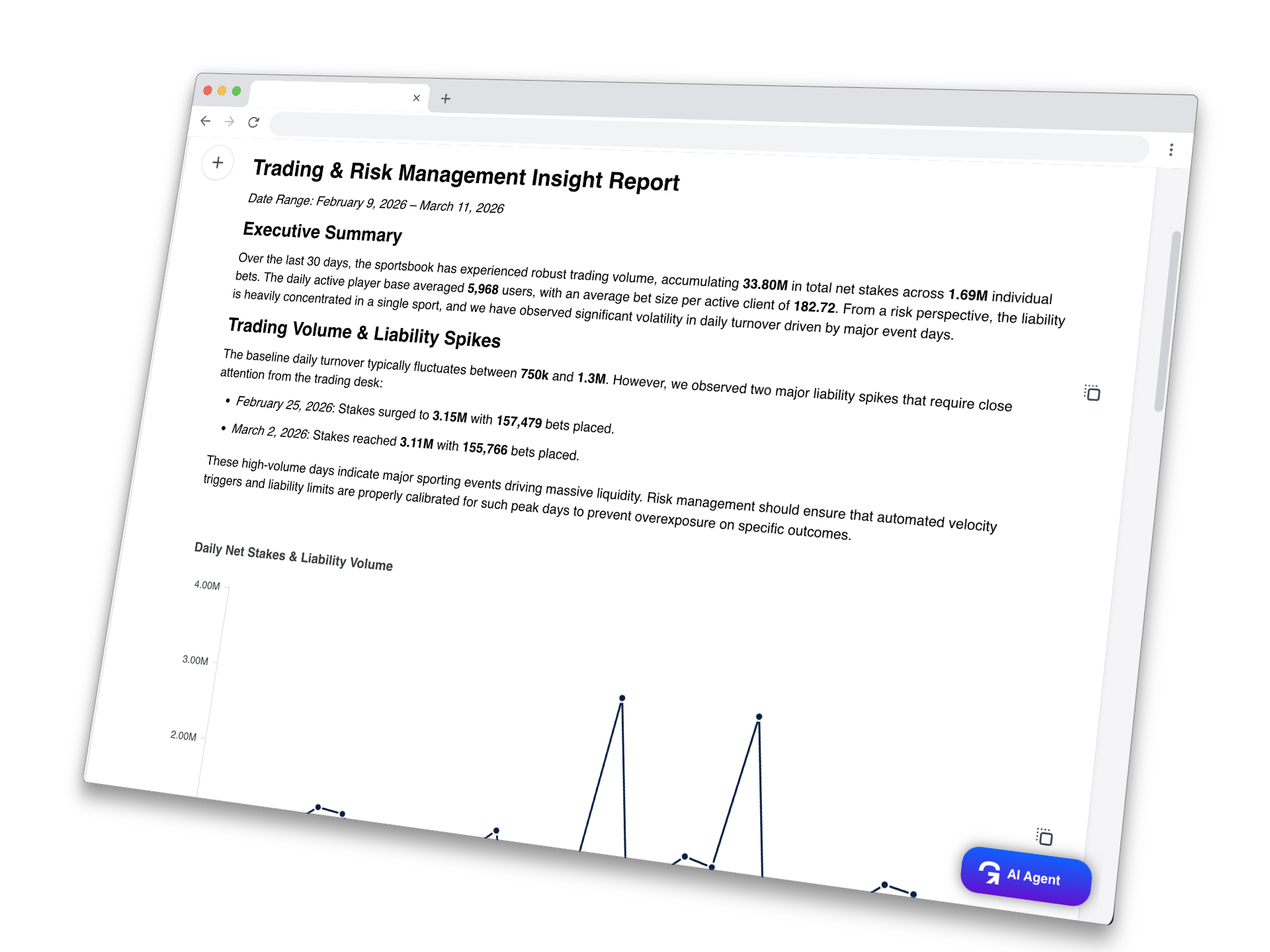 AI-drafted Trading and Risk Management Insight Report