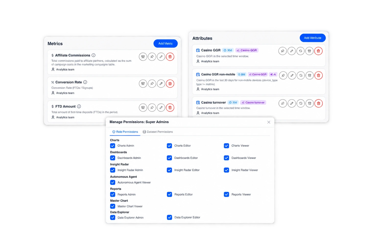 Gamblitude governance — product example with demo data